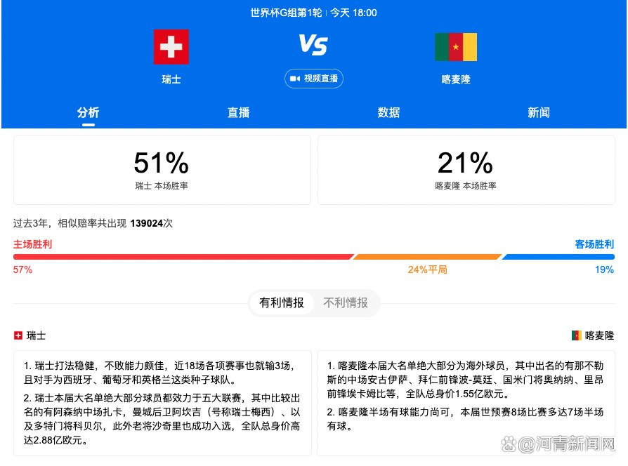 由于AMC、Regal等大型连锁院线旗下影院关门，3月17日开始北美电影市场跌入冰点，当日票房冠军《1/2魔法》票房才34万美元，《喋血战士》21万美元